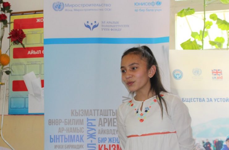 Получены результаты оценки потребностей и нужд молодежи